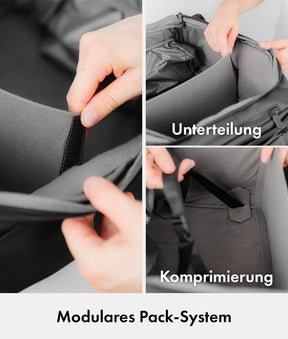 Travel Bag Bundle L – Travel Bag Ultimate + Packing Cubes+ Toiletry Bag + Tech Organizer